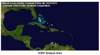 CCRIF Analysis Area