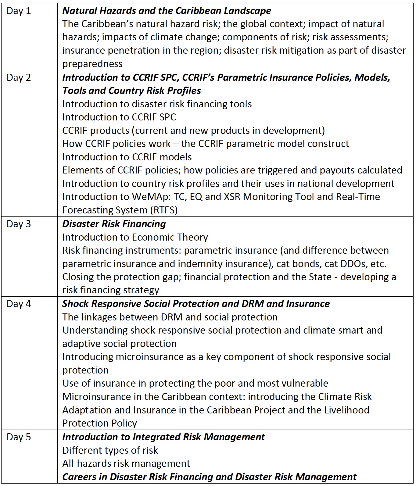 Agenda - Understanding Disaster Risk Financing, CCRIF Parametric Insurance Policies and the Relationship with Fiscal and Economic Policy