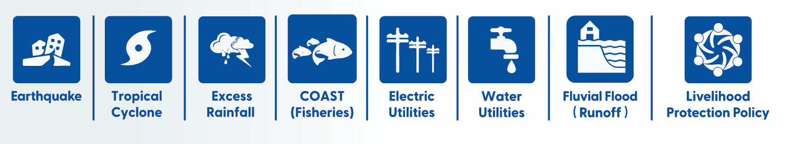 CCRIF SPC Products