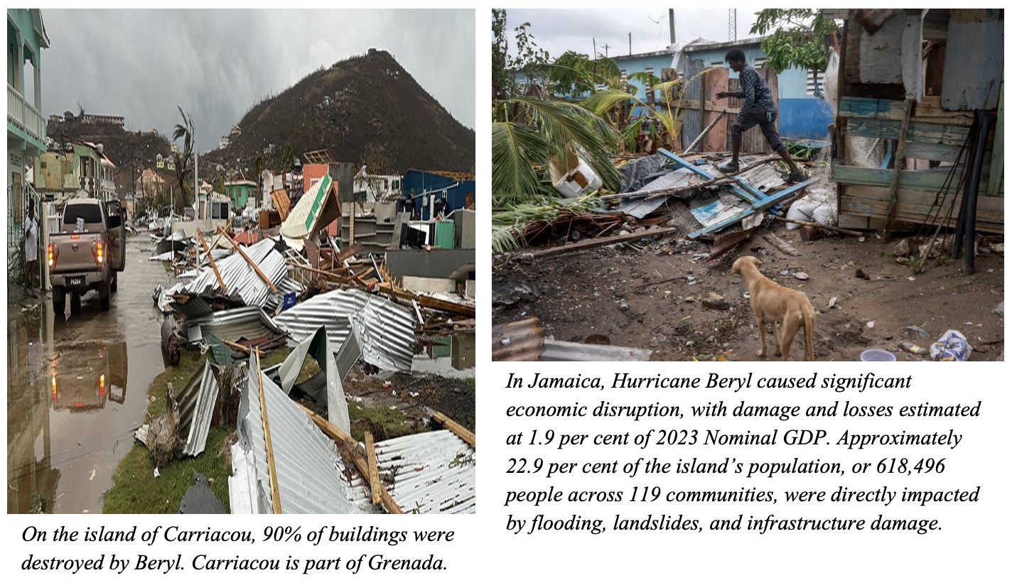 A Synopsis of How Our Members Used their Payouts following Hurricane Beryl in 2024