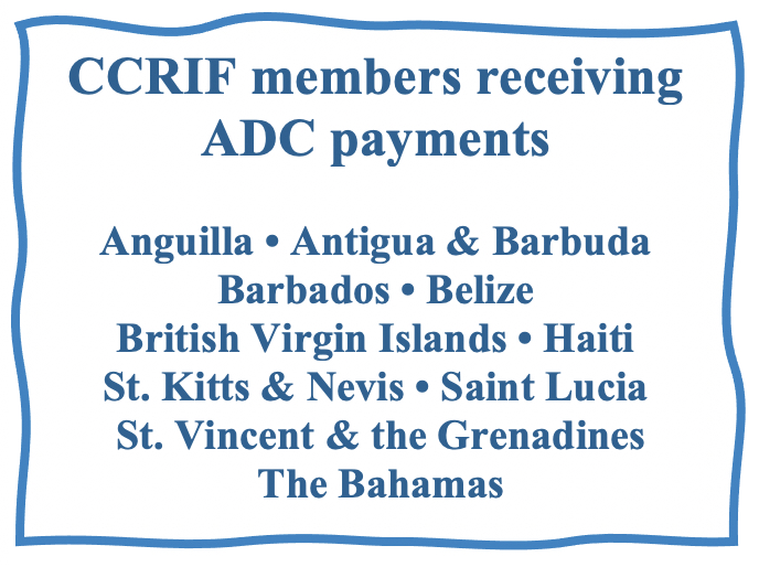 CCRIF SPC members receiving ADC payments