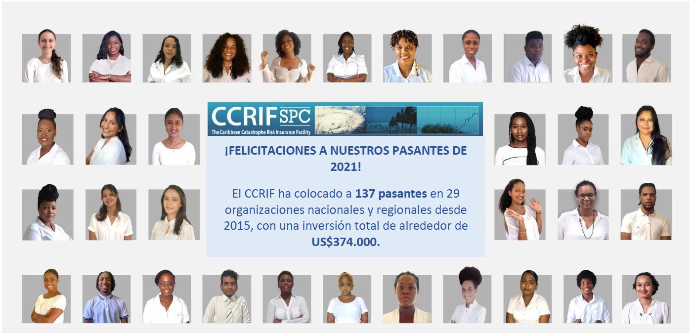 El CCRIF coloca a 34 pasantes en organizaciones por todo el Caribe