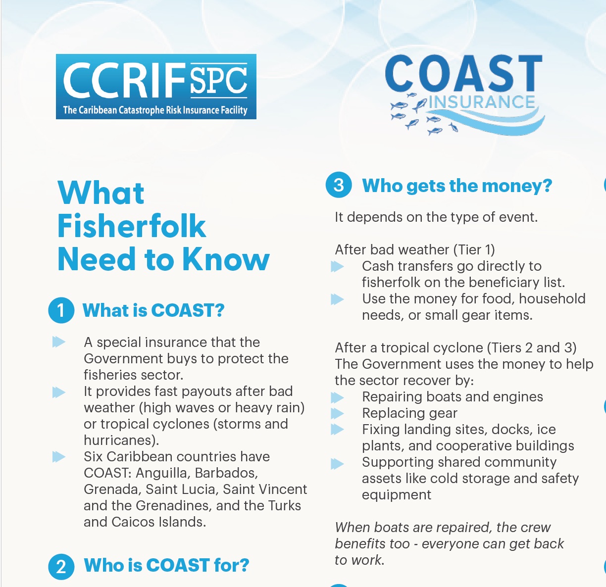 Flyer - COAST - What Fisherfolk Need to Know