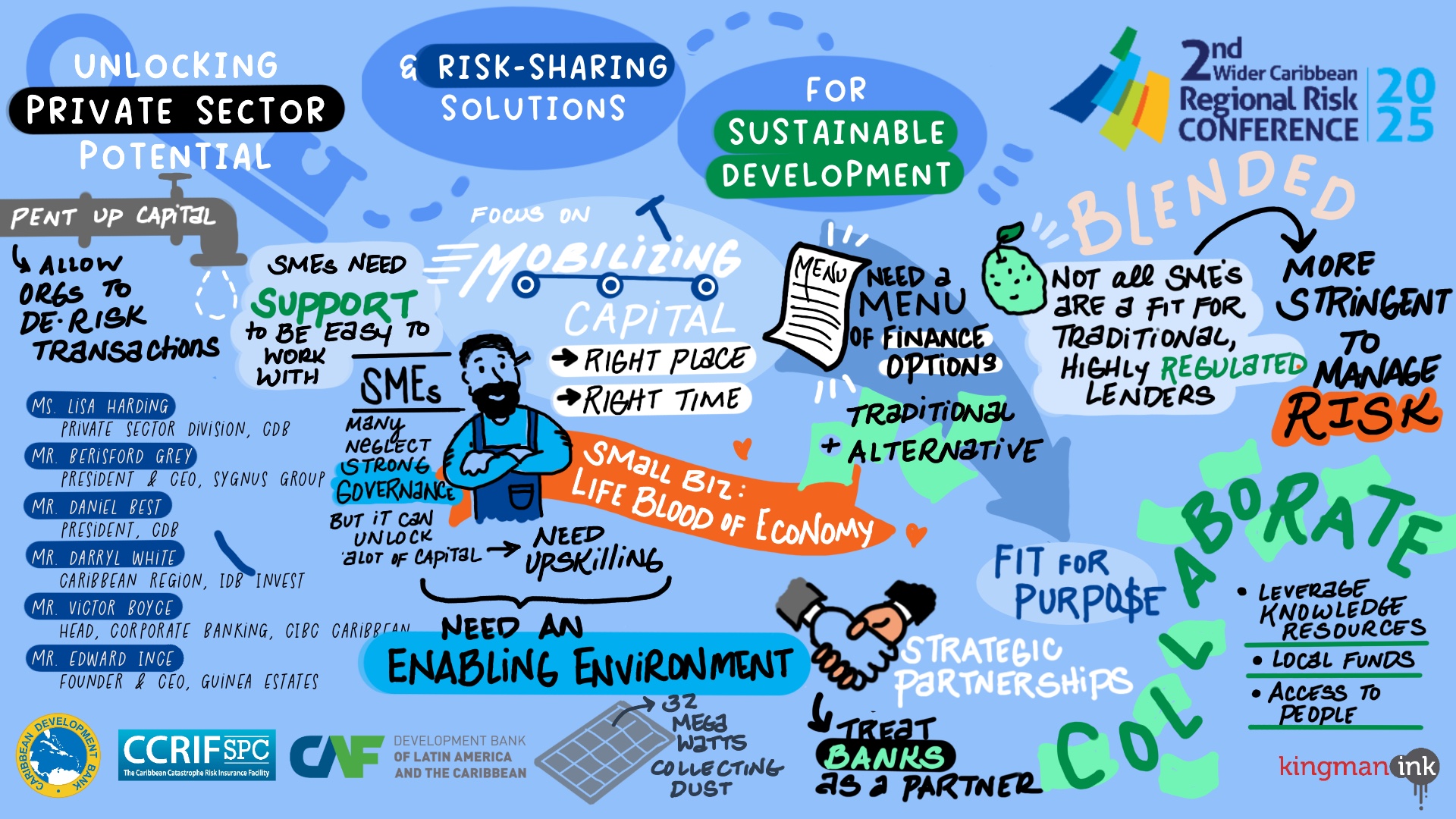 Panel 7 - Summary Sketch