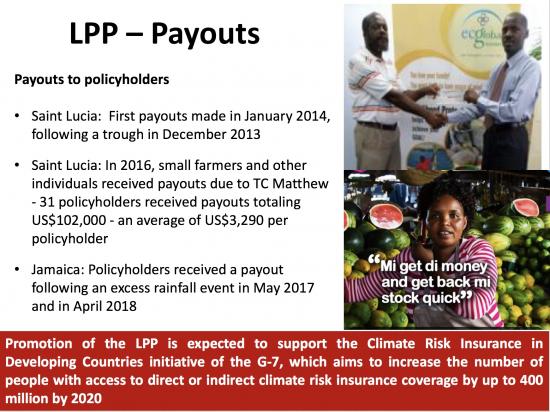 LPP - Payouts