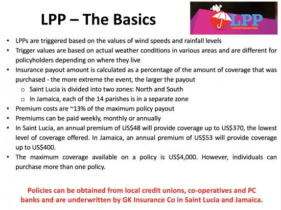 LPP - The Basics